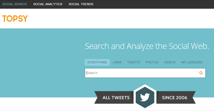 Herramientas para Twitter: Topsy