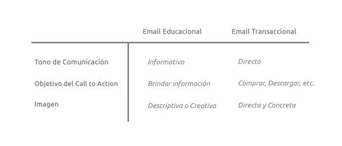 inbound marketing