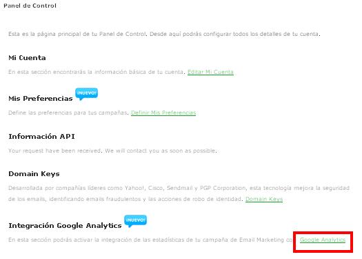 Google Analytics