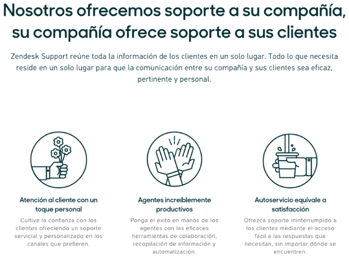 Cómo compararte con la competencia: Zendesk