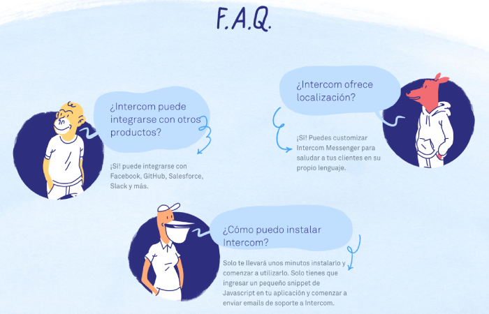 Cómo compararte con la competencia: Intercom