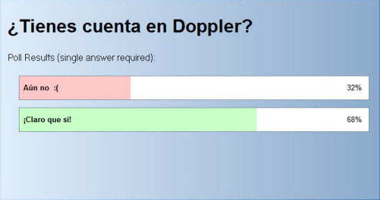 Crea tu cuenta Gratis en Doppler